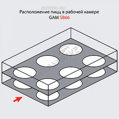 Печь для пиццы GAM SB 66 - купить в интернет-магазине OCEAN-WAVE.ru