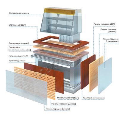 Витрина холодильная ATESY Регата - купить в интернет-магазине OCEAN-WAVE.ru