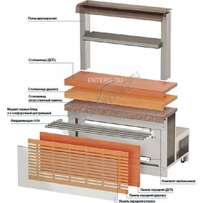 Мармит ATESY Регата (для первых блюд, 2-конфорочный) - купить в интернет-магазине OCEAN-WAVE.ru