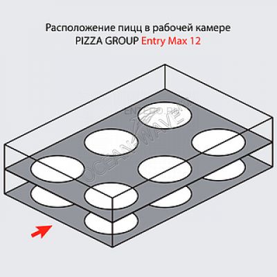 Печь для пиццы Pizza Group Entry Max 12 - купить в интернет-магазине OCEAN-WAVE.ru