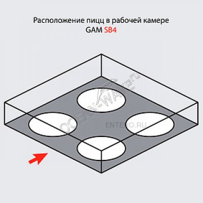 Печь для пиццы GAM SB 4 - купить в интернет-магазине OCEAN-WAVE.ru