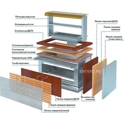 Стол холодильный ATESY Регата - купить в интернет-магазине OCEAN-WAVE.ru