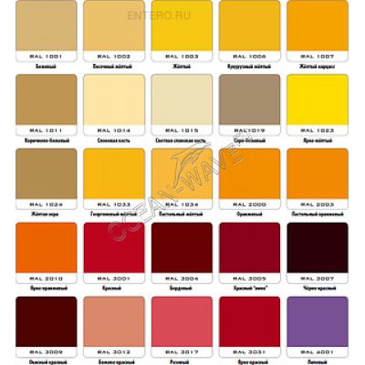 Тепловая витрина Expo QR74C цвет RAL20 - купить в интернет-магазине OCEAN-WAVE.ru