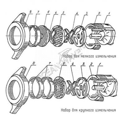 Мясорубка ТОРГТЕХМАШ ТМ-32 - купить в интернет-магазине OCEAN-WAVE.ru