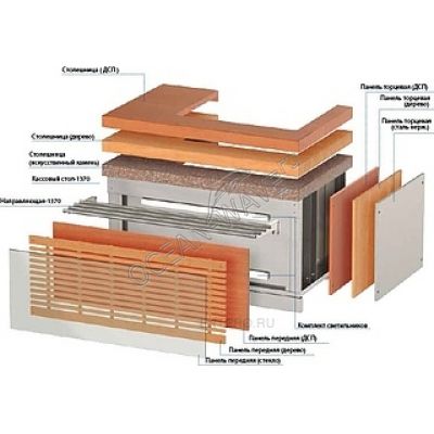 Стол кассовый ATESY Регата - купить в интернет-магазине OCEAN-WAVE.ru
