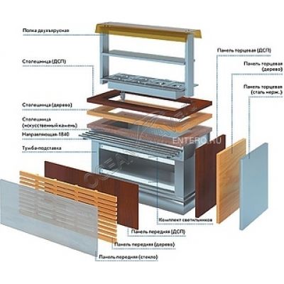 Мармит ATESY Регата (для вторых блюд, паровой, без гастроемкостей) - купить в интернет-магазине OCEAN-WAVE.ru