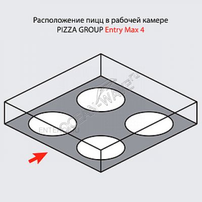 Печь для пиццы Pizza Group Entry Max 4 - купить в интернет-магазине OCEAN-WAVE.ru
