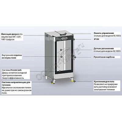 Шкаф расстоечный UNOX XL 1005 - купить в интернет-магазине OCEAN-WAVE.ru