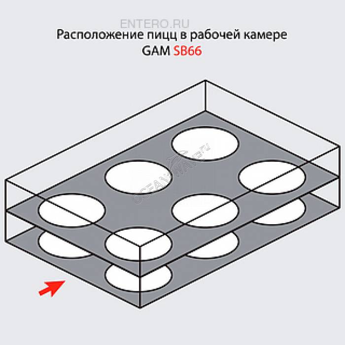 Печь для пиццы GAM SB 66 - купить в интернет-магазине OCEAN-WAVE.ru