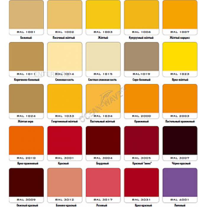 Тепловая витрина Expo VR542OL цвета RAL20 - купить в интернет-магазине OCEAN-WAVE.ru