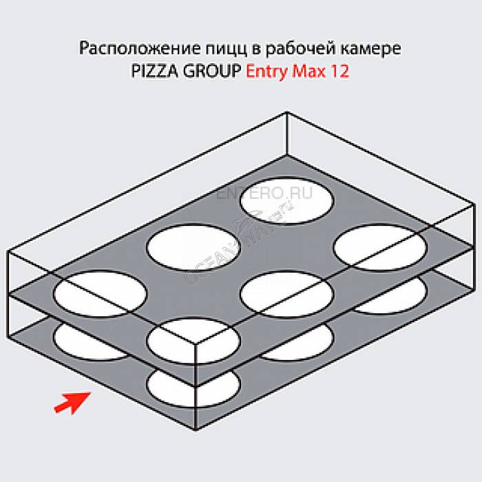 Печь для пиццы Pizza Group Entry Max 12 - купить в интернет-магазине OCEAN-WAVE.ru