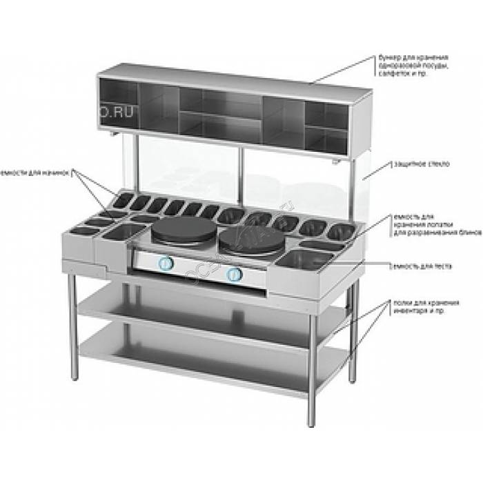 Блинная станция ATESY БС-1500/700П - купить в интернет-магазине OCEAN-WAVE.ru