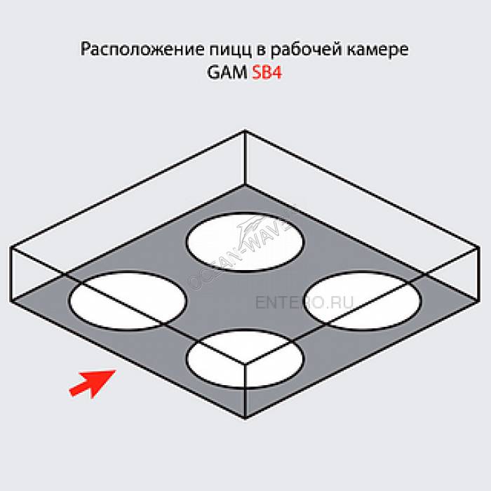 Печь для пиццы GAM SB 4 - купить в интернет-магазине OCEAN-WAVE.ru