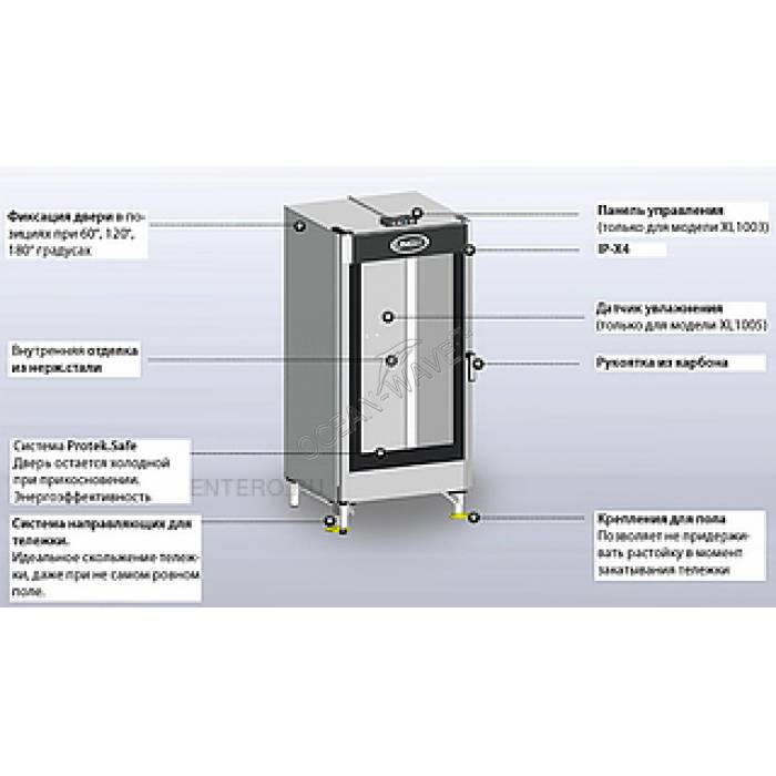 Шкаф расстоечный UNOX XL 1003 - купить в интернет-магазине OCEAN-WAVE.ru