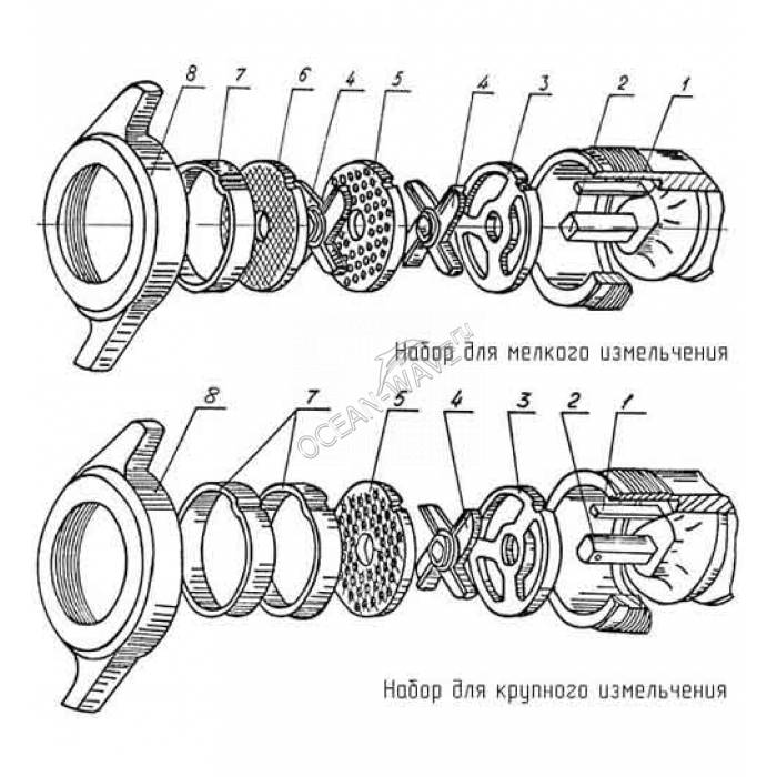 Мясорубка ТОРГТЕХМАШ ТМ-32 - купить в интернет-магазине OCEAN-WAVE.ru