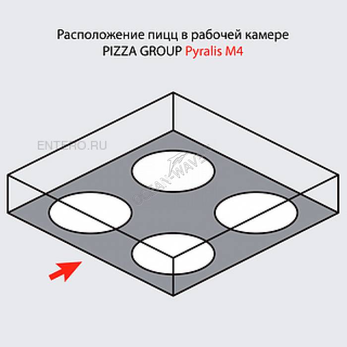 Печь для пиццы Pizza Group Pyralis M4 - купить в интернет-магазине OCEAN-WAVE.ru