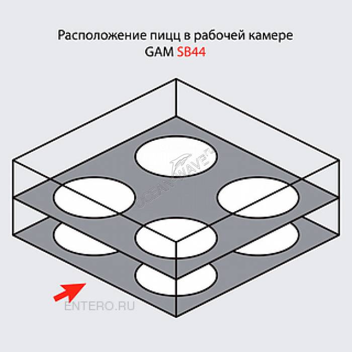 Печь для пиццы GAM SB 44 - купить в интернет-магазине OCEAN-WAVE.ru