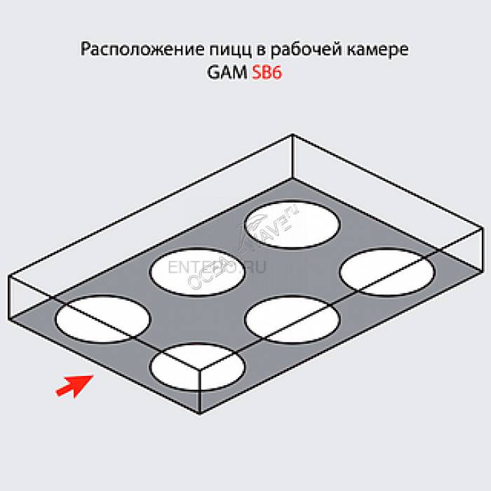 Печь для пиццы GAM SB 6 - купить в интернет-магазине OCEAN-WAVE.ru
