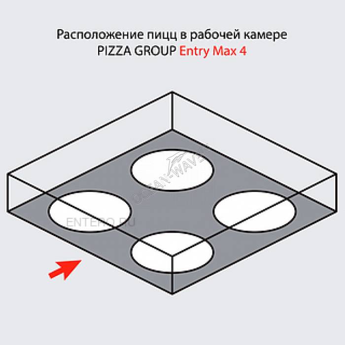 Печь для пиццы Pizza Group Entry Max 4 - купить в интернет-магазине OCEAN-WAVE.ru
