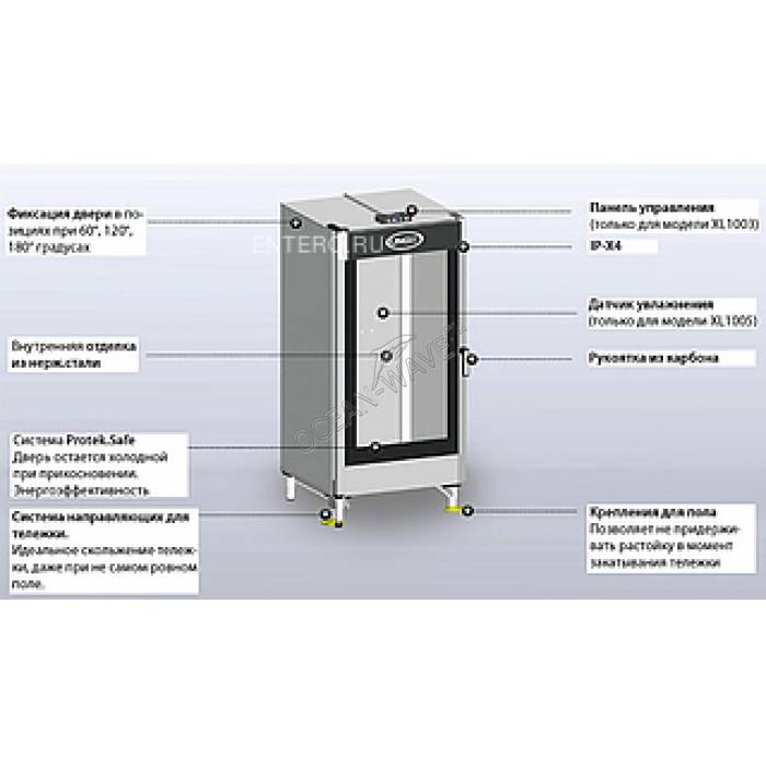 Шкаф расстоечный UNOX XL 1005 - купить в интернет-магазине OCEAN-WAVE.ru